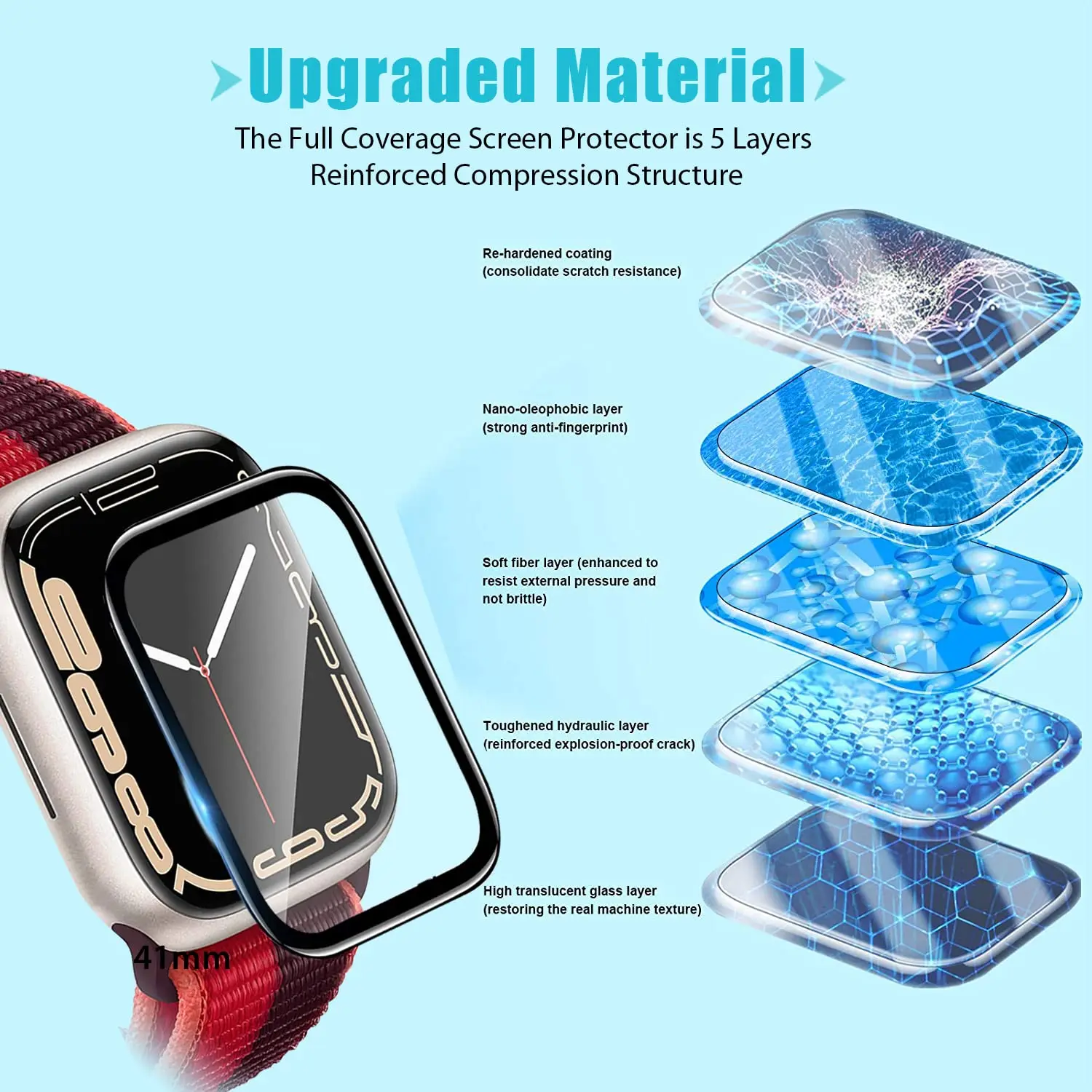 3D Tempered Glass For Apple Wa - Smartwatch Case ulasan dan harga